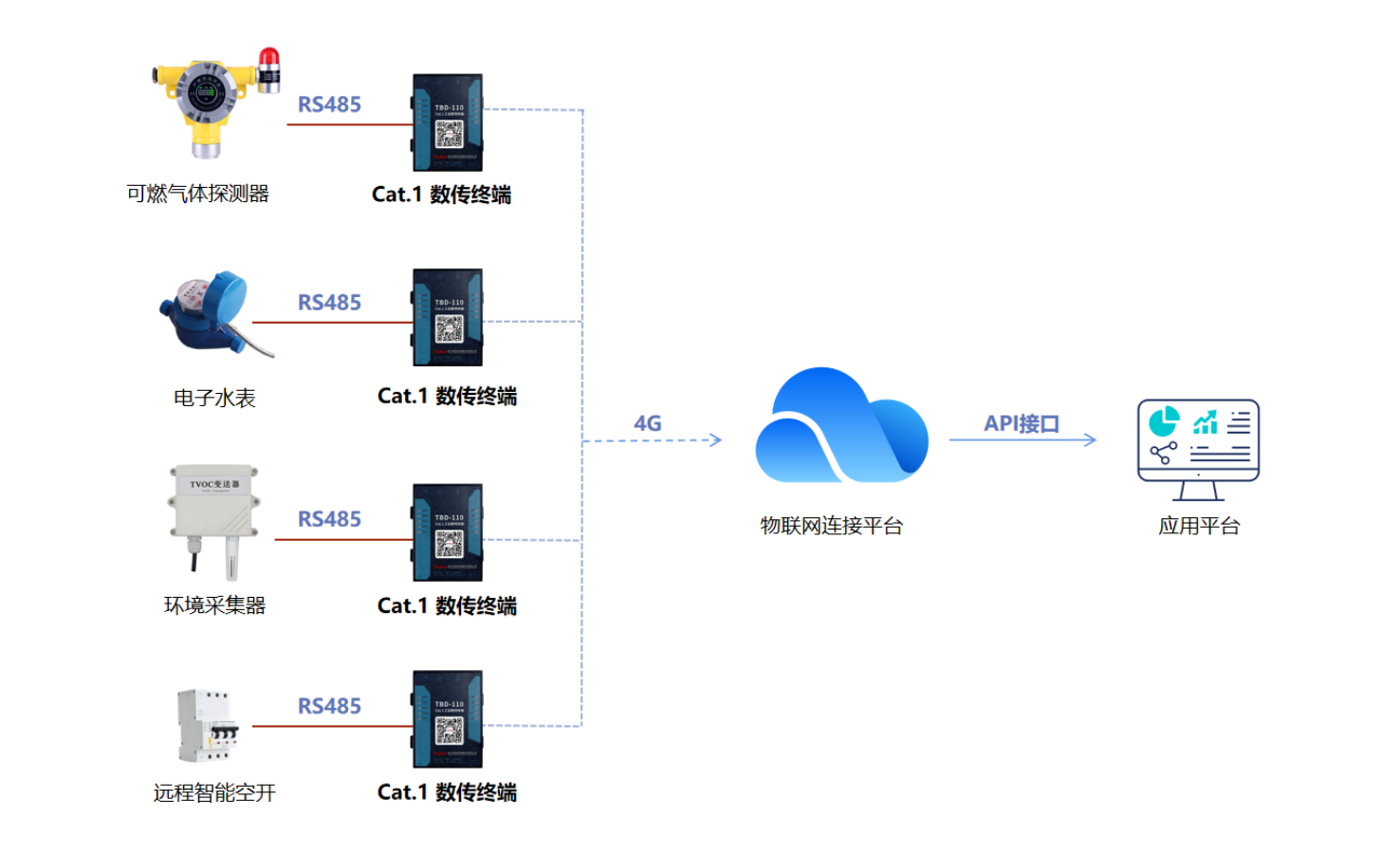 1714445277419700.png 1714445277419700.png