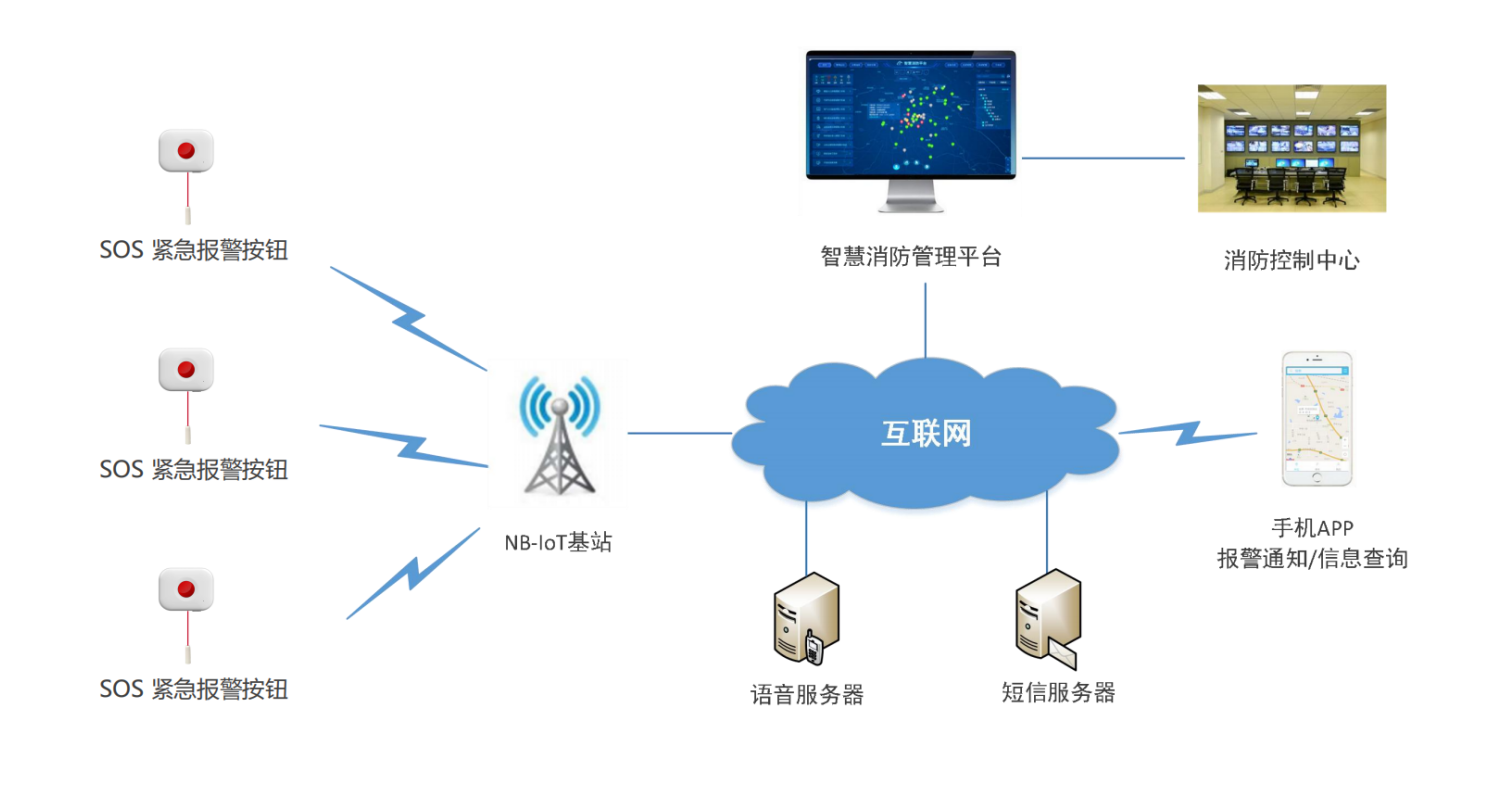 1714455088724636.png 1714455088724636.png