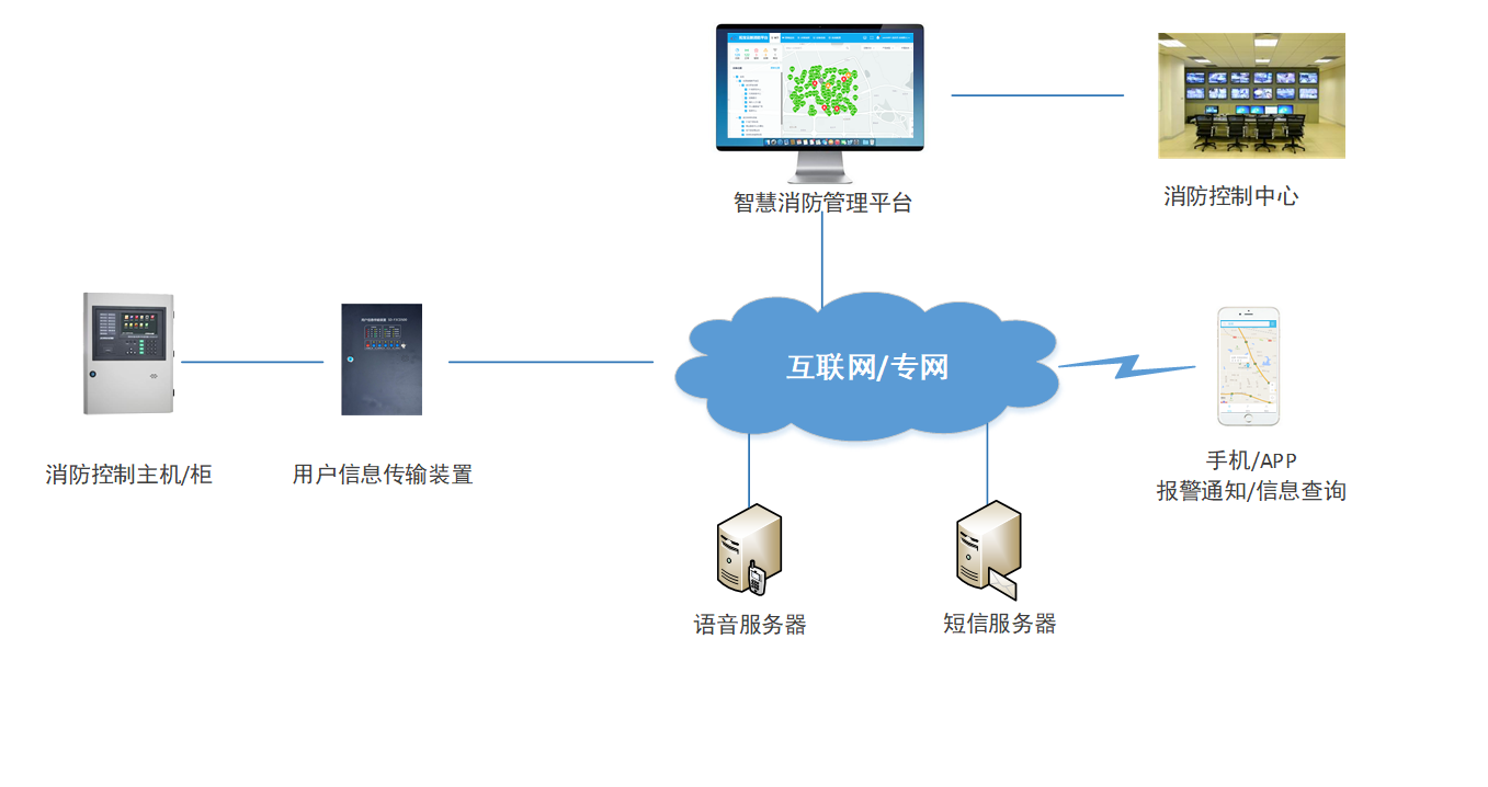 1715669076512305.png 1715669076512305.png